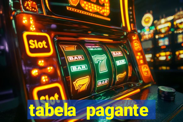 tabela pagante fortune tiger